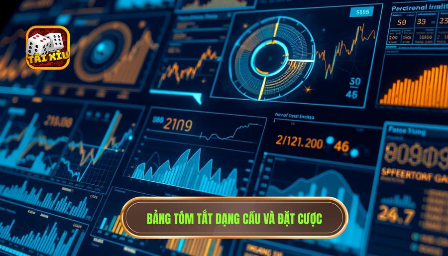 Bảng tóm tắt các dạng cầu và chiến thuật đặt cược
